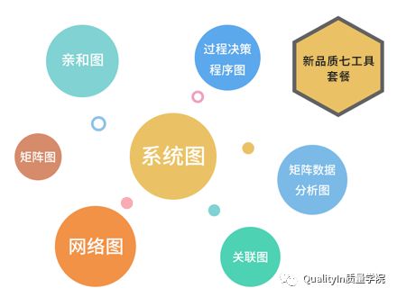 生產(chǎn)管理的核心要義 效率、質(zhì)量與協(xié)調(diào)的統(tǒng)一