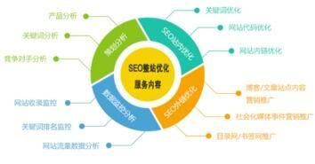 構(gòu)建高效運(yùn)營框架 現(xiàn)代企業(yè)管理體系的核心方面